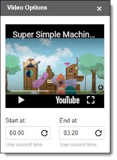 cách sử dụng Google Doc kết hợp Google Drawing vô cùng hữu ích 